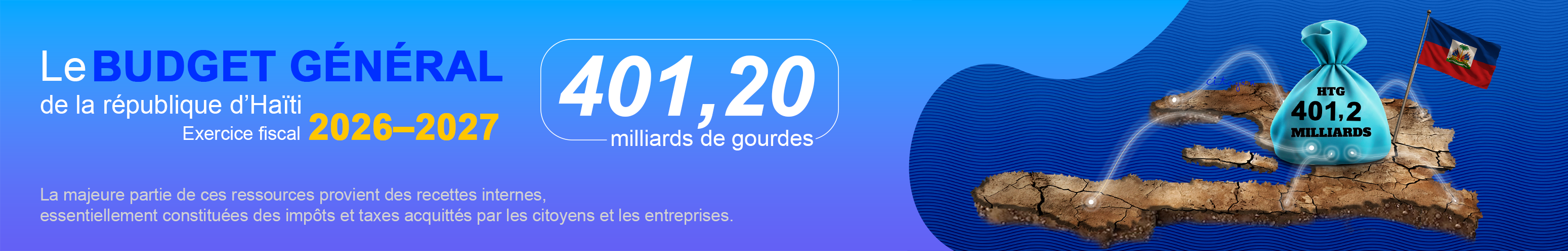 banner avan footer pou di konbyen resous leta pou 2025-2026 la