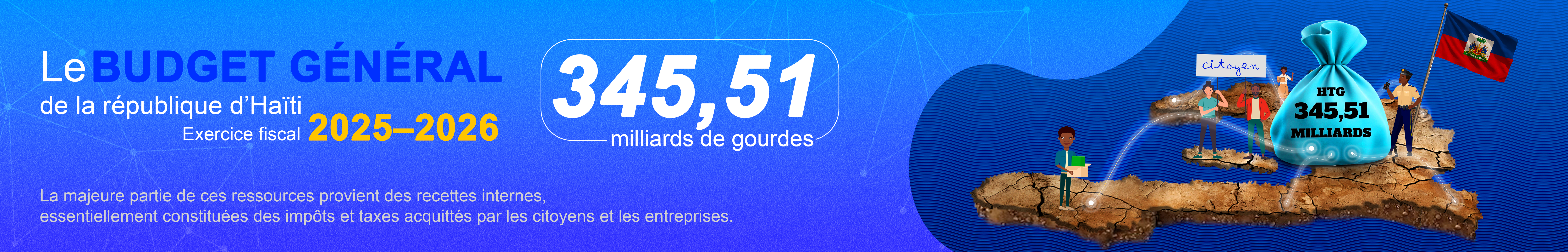 banner avan footer pou di konbyen resous leta pou 2025-2026 la